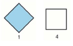 Пояснение к заданию 1-2