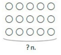 Пояснение к заданию 2