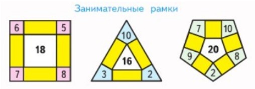 Пояснение к заданию 6