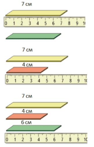 Пояснение к заданию 4