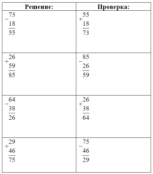 Пояснение к заданию 20-1
