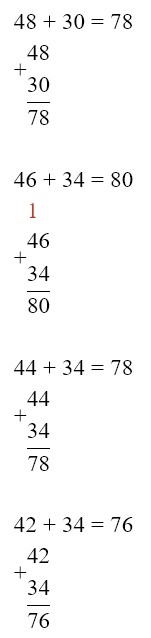 Пояснение к заданию 14-2