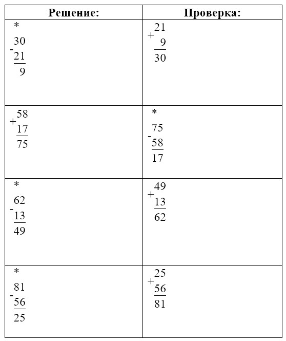 Пояснение к заданию 35