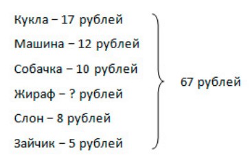 Пояснение к заданию 23-1