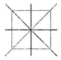 Пояснение к заданию 7.1