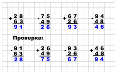 Пояснение к заданию 8-1