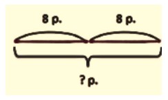 Пояснение к заданию 7