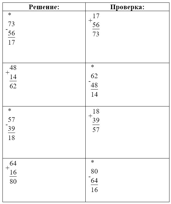 Пояснение к заданию 8