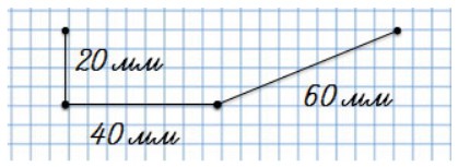 Пояснение к заданию 5-1