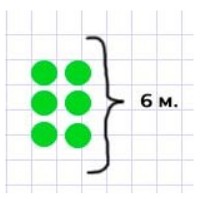 Пояснение к заданию 2