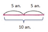 Пояснение к заданию 1
