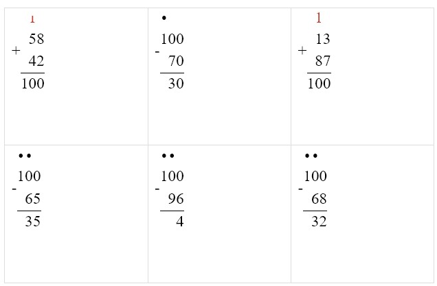 Пояснение к заданию 5