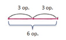 Пояснение к заданию 7