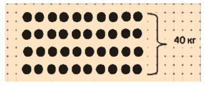 Пояснение к заданию 3