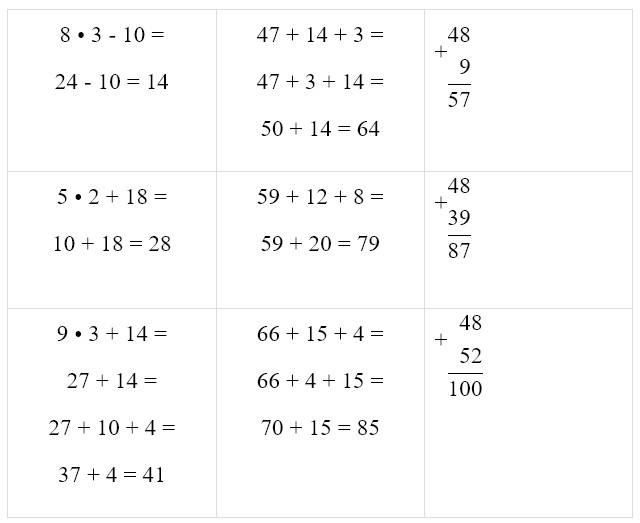 Пояснение к заданию 6
