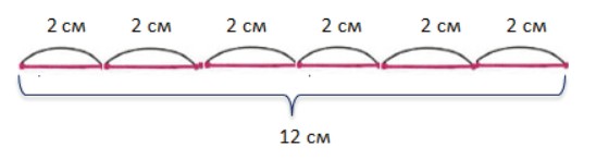 Пояснение к заданию 3-1
