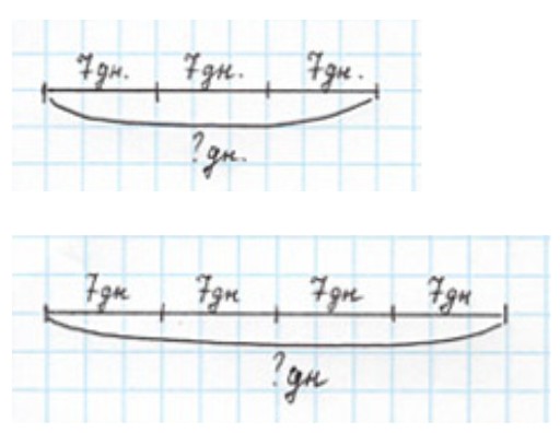 Пояснение к заданию 5