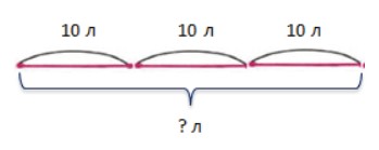 Пояснение к заданию 9