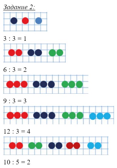 Пояснение к заданию 11-1