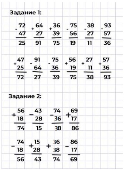 Пояснение к заданию 13-2