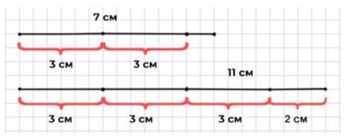Пояснение к заданию 3