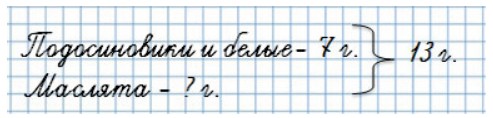 Пояснение к заданию 42