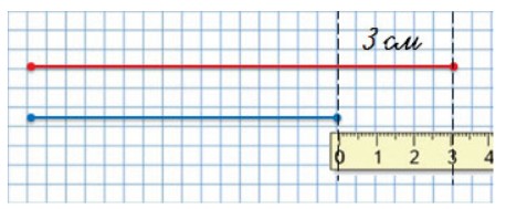 Пояснение к заданию 45