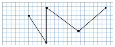 Пояснение к заданию 50