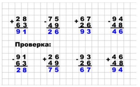 Пояснение к заданию 8-1