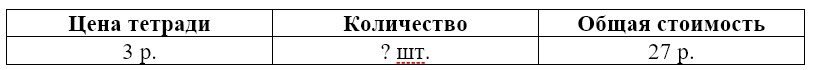 Пояснение к заданию 2-2