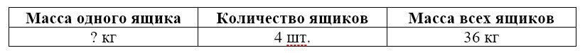 Пояснение к заданию 5-2