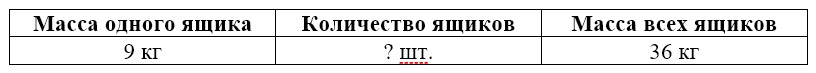Пояснение к заданию 5