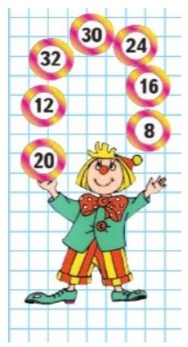 Пояснение к заданию 7