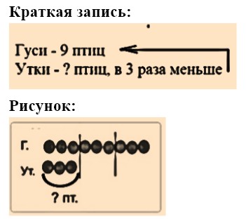 Пояснение к заданию 1