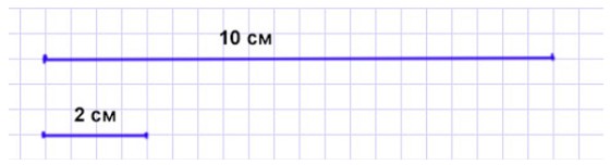 Пояснение к заданию 2-1