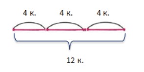 Пояснение к заданию 5