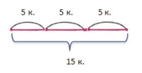 Пояснение к заданию 5