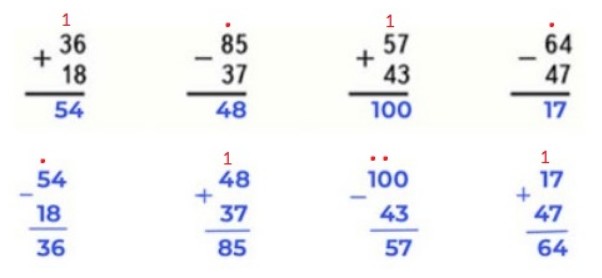 Пояснение к заданию 7-1