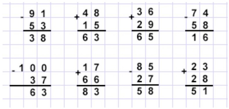 Пояснение к заданию 7-1