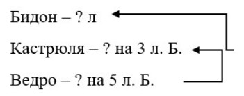 Пояснение к заданию 8