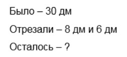 Пояснение к заданию 3-1