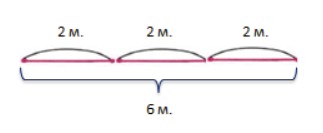 Пояснение к заданию 2