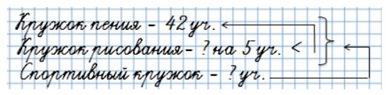 Пояснение к заданию 6