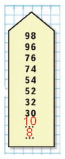 Пояснение к заданию 12
