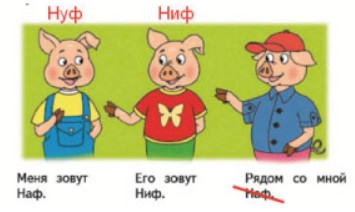 Пояснение к заданию 1-1