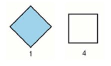 Пояснение к заданию 1-1