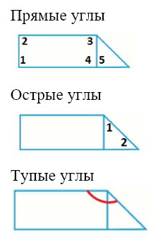 Пояснение к заданию 8-1