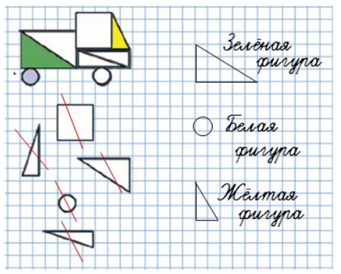 Пояснение к заданию 9-1