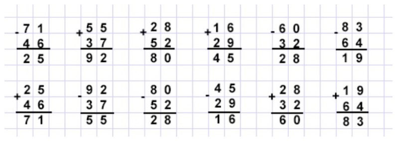 Пояснение к заданию 6-2