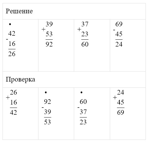 Пояснение к заданию 7